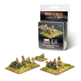 FoW: Polish 76mm Infantry...